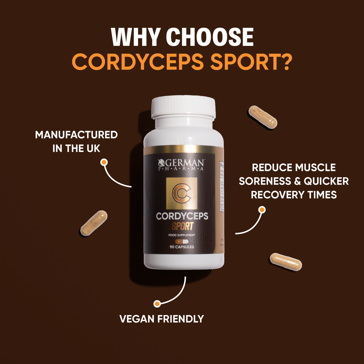 Cordyceps UK