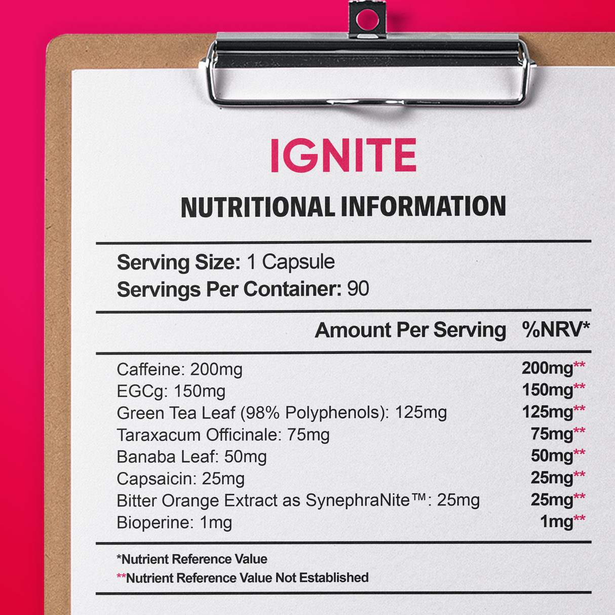 Weight Loss Supplements UK