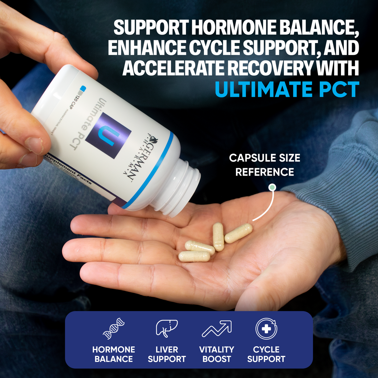 Best Supplements For PCT