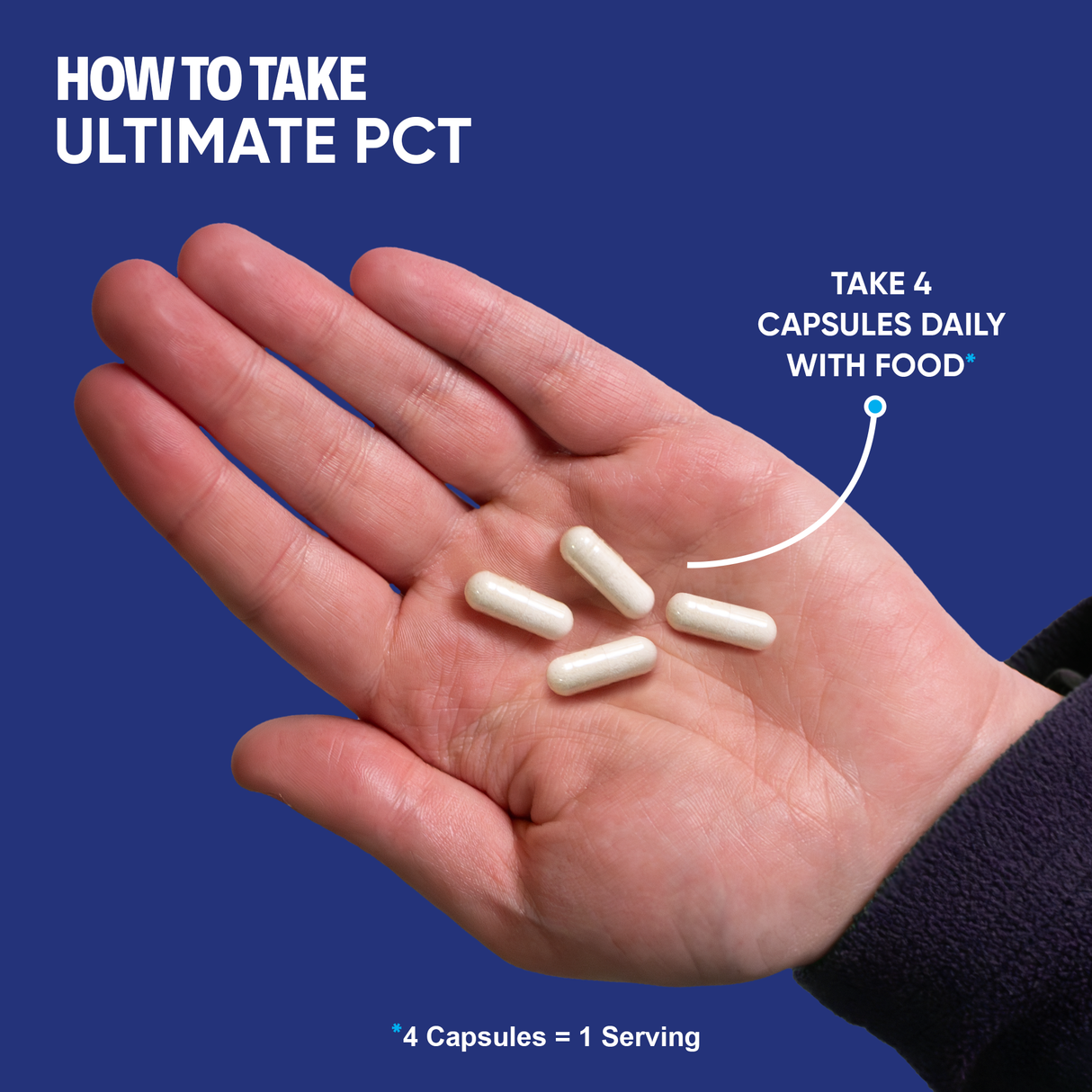 PCT Food Supplement