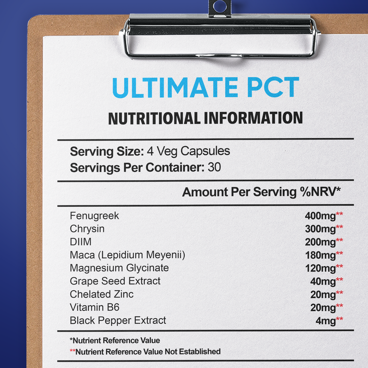 Top PCT Supplements