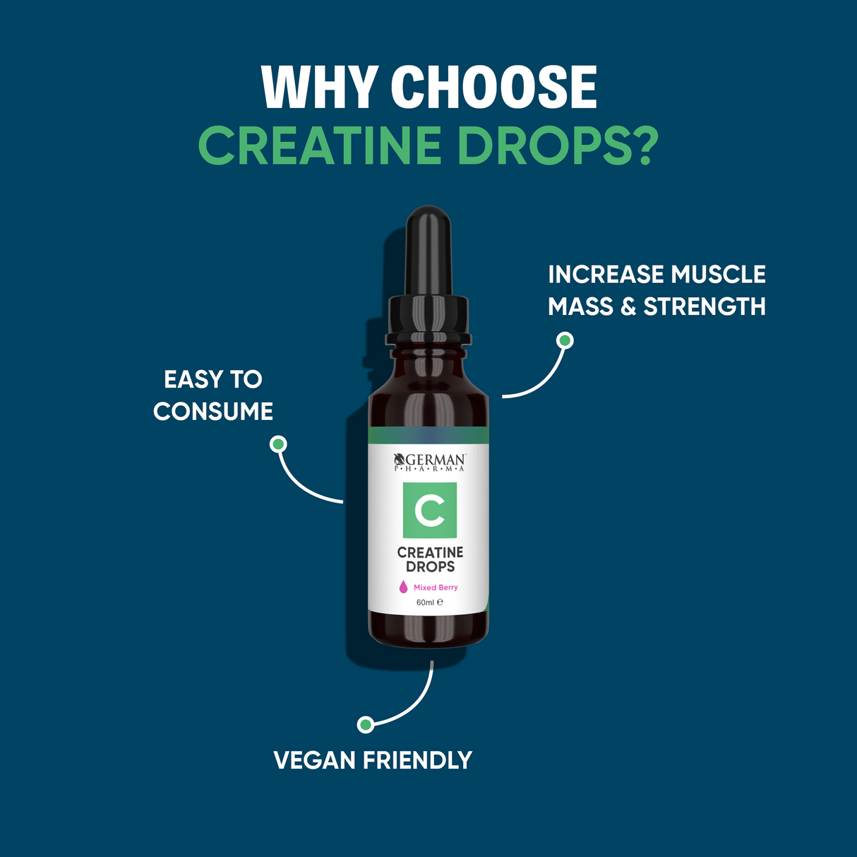 Creatine HCL UK