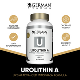 Urolithin A Benefits