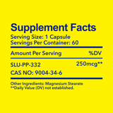SLU PP 332 250mcg