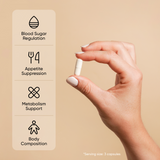 Peptides Weight Loss